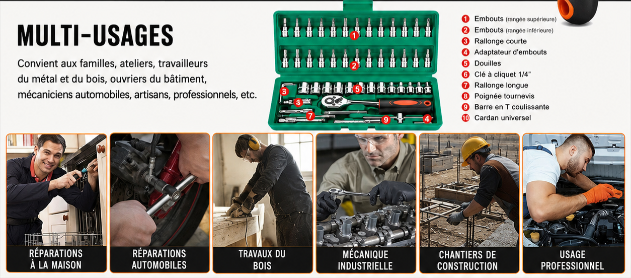 ✨️Kit de Réparation Automobile Professionnel – Coffret à Outils Vert 46 Pièces avec Clé à Cliquet – Ensemble d'Outils Essentiel pour l'Entretien et la Réparation Automobile