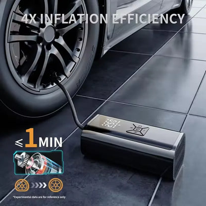 ✨️YIJU – Gonfleur Électrique Sans Fil Premium 150 PSI pour Voiture, Moto, Vélo et Trottinette