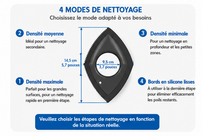 ✨️Brosse Anti-Poils Réutilisable pour Chien, Chat,Tapis de Voiture✨️
