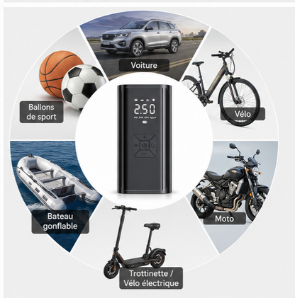 ✨️YIJU – Gonfleur Électrique Sans Fil Premium 150 PSI pour Voiture, Moto, Vélo et Trottinette