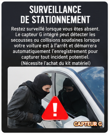 Dash Cam Premium