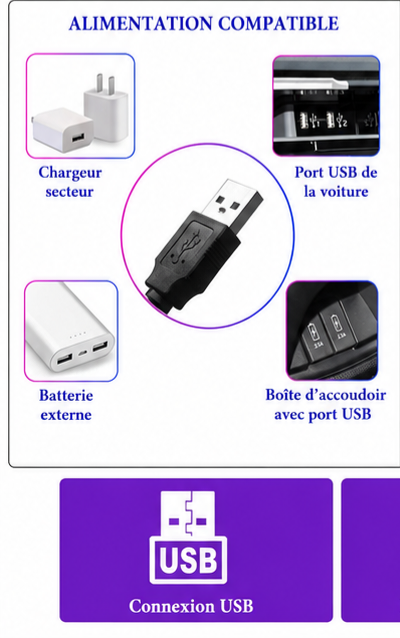 ✨️Projecteur LED USB effet ciel étoilé pour voiture – Éclairage d'ambiance intérieur décoratif