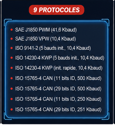 ✨️Valise de diagnostic V315 – Lecteur de codes OBD2/EOBD rapide, compatible avec 99 % des véhicules.✨️