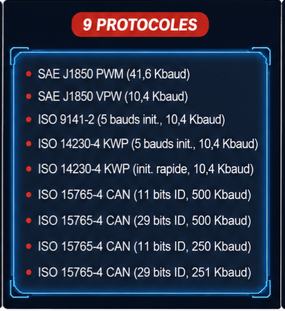 ✨️Valise de diagnostic V315 – Lecteur de codes OBD2/EOBD rapide, compatible avec 99 % des véhicules.✨️