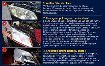 ✨️Kit de polissage et de réparation des phares – Nettoyage, entretien et protection anti-rayures
