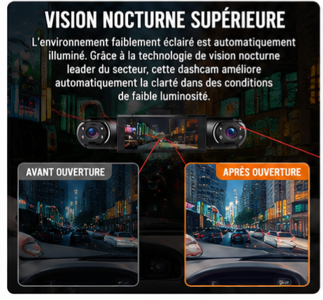 Dash Cam Premium