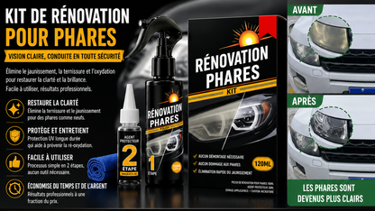 ✨️Kit de rénovation et de polissage des phares de voiture