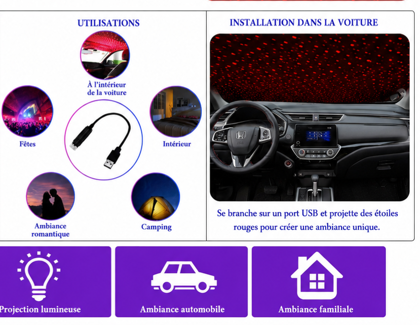 ✨️Projecteur LED USB effet ciel étoilé pour voiture – Éclairage d'ambiance intérieur décoratif